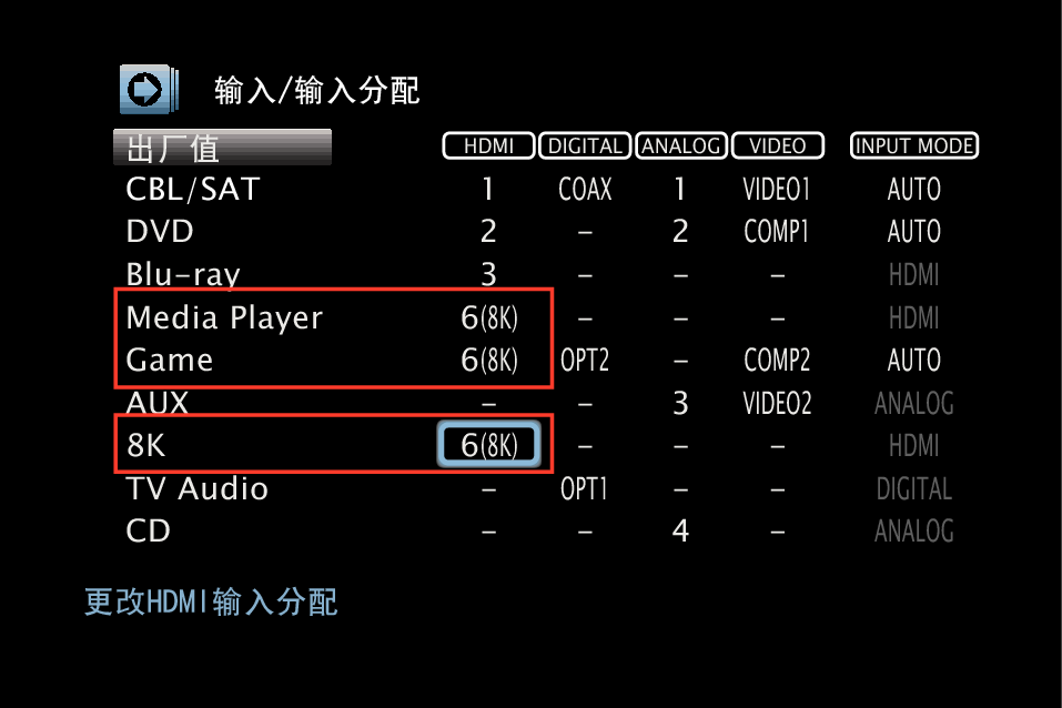 GUI InputAssign ADV3